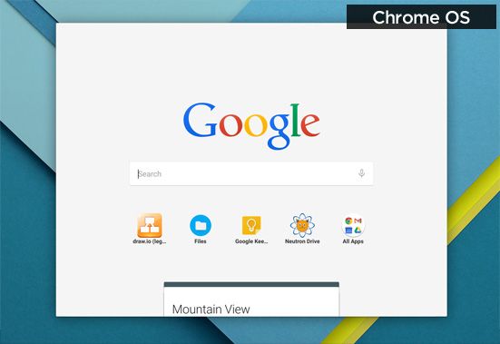 Chrome apps launcher windows 10 download